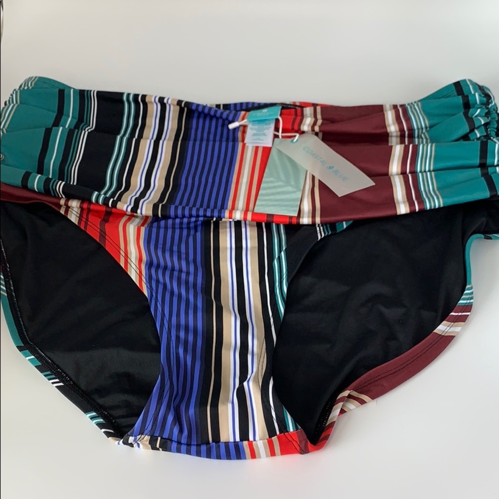 Coastal blue bikini separates plus size
